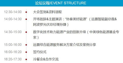 某汽車(chē)企業(yè)基地綜合能源方案最佳實(shí)踐與技術(shù)服務(wù)