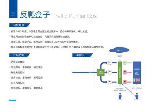 博雅創(chuàng)智（天津） 以科技為引擎，深耕企業(yè)技術(shù)服務(wù)與版權(quán)保護(hù)