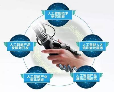 人工智能賦能未來，永泰AI小鎮(zhèn)蓄勢(shì)待發(fā)